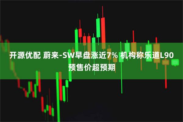 开源优配 蔚来-SW早盘涨近7% 机构称乐道L90预售价超预期